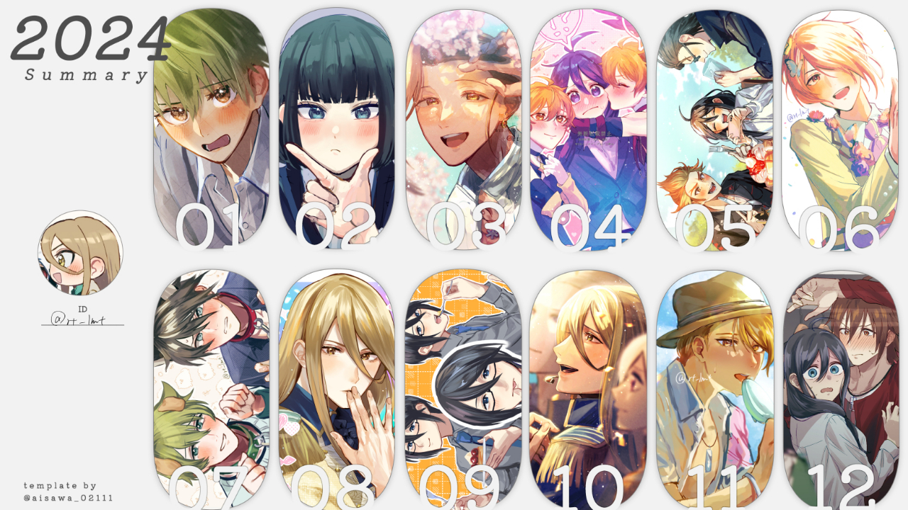 サイト2周年！+2025やりたいことリスト